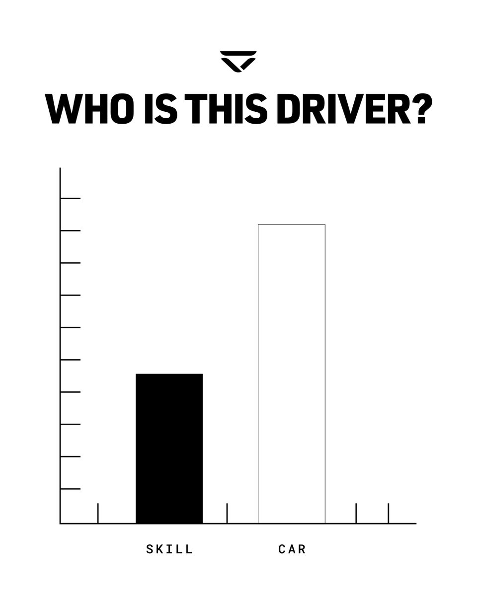 VeloceEsports's tweet photo. Which current F1 driver do you think this is?

#f1 https://t.co/ybpiXihzw2