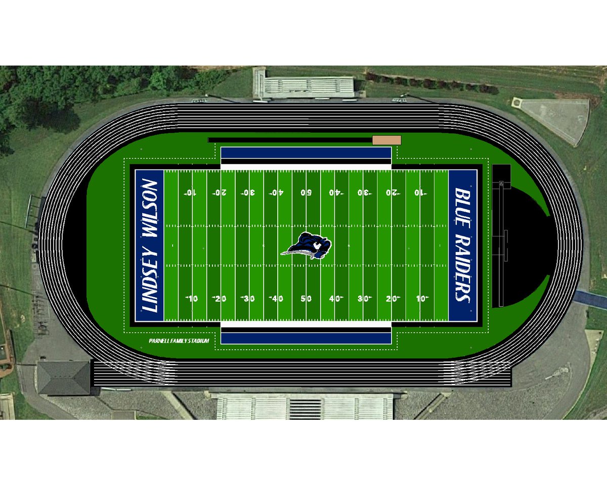 Lindsey Wilson University Athletics tweet media