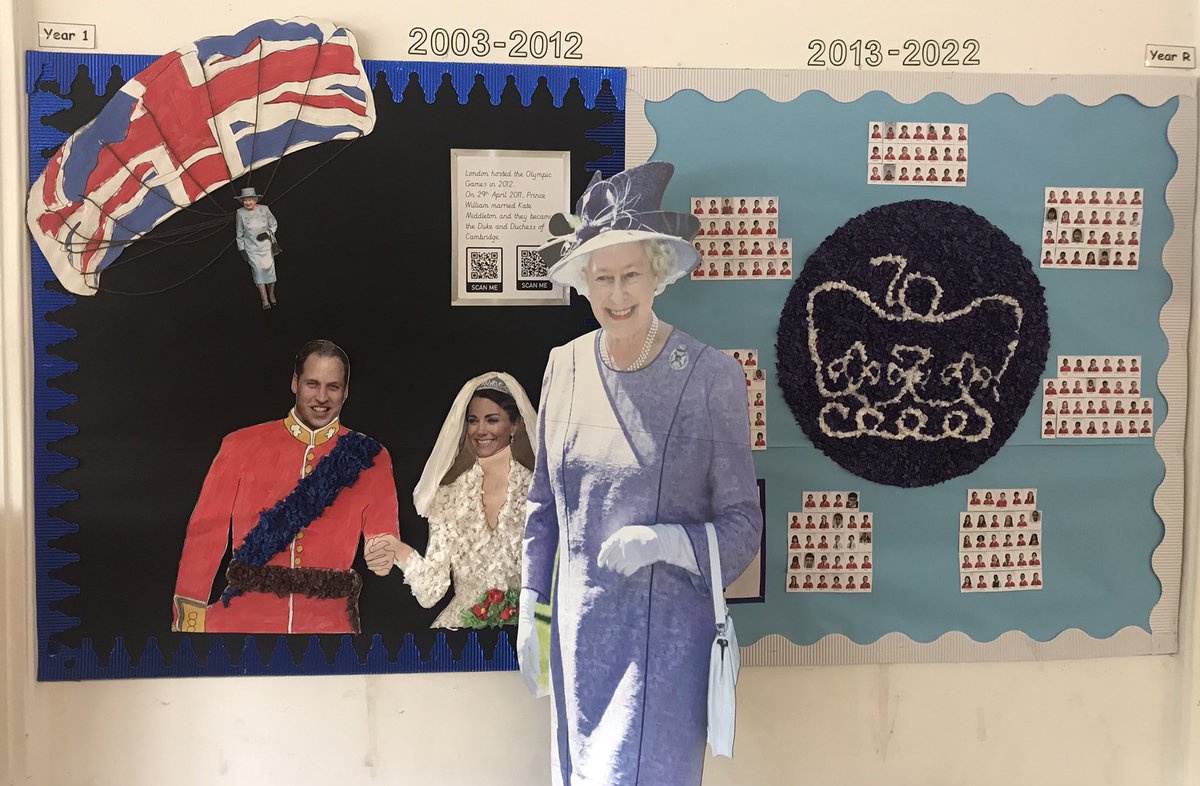 WindermerePS's tweet photo. A special visitor (or her cardboard representation) admired our brilliant Platinum Jubilee displays showing key events from each decade. https://t.co/YLPWk3ROpR