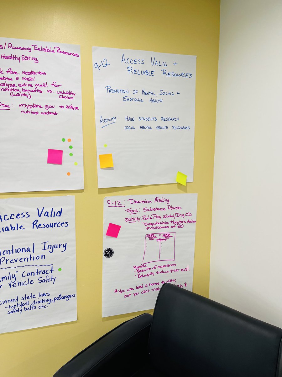 RosemaryChammat's tweet photo. @RIDeptEd @RIHSC_1 @Cairnguidance @RMCHealthPD working on skill based health education strategies with health educators across the state. #RIHealthEd https://t.co/WUUCjMRpPX