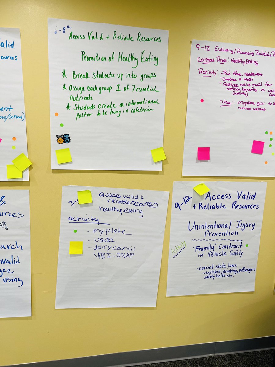 RosemaryChammat's tweet photo. @RIDeptEd @RIHSC_1 @Cairnguidance @RMCHealthPD working on skill based health education strategies with health educators across the state. #RIHealthEd https://t.co/WUUCjMRpPX