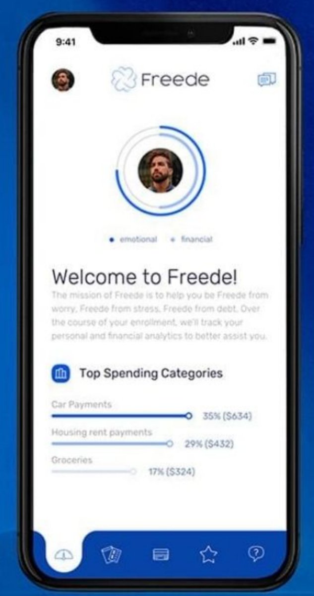 We are looking forward to our partnership with Freede!

More on Freede here: lnkd.in/gyz5ZiMJ