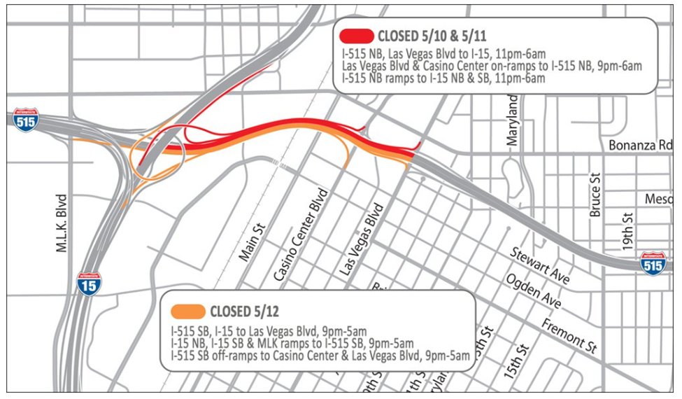 I515FixLV's tweet photo. Sign installers will be back tonight from 11 pm until 6 am tomorrow. 

NB I-515 will be CLOSED between Las Vegas Blvd and I-15. Beginning at 9 pm, several ramps will also close. 

More restrictions are scheduled for tomorrow night. https://t.co/eISqNCys8u