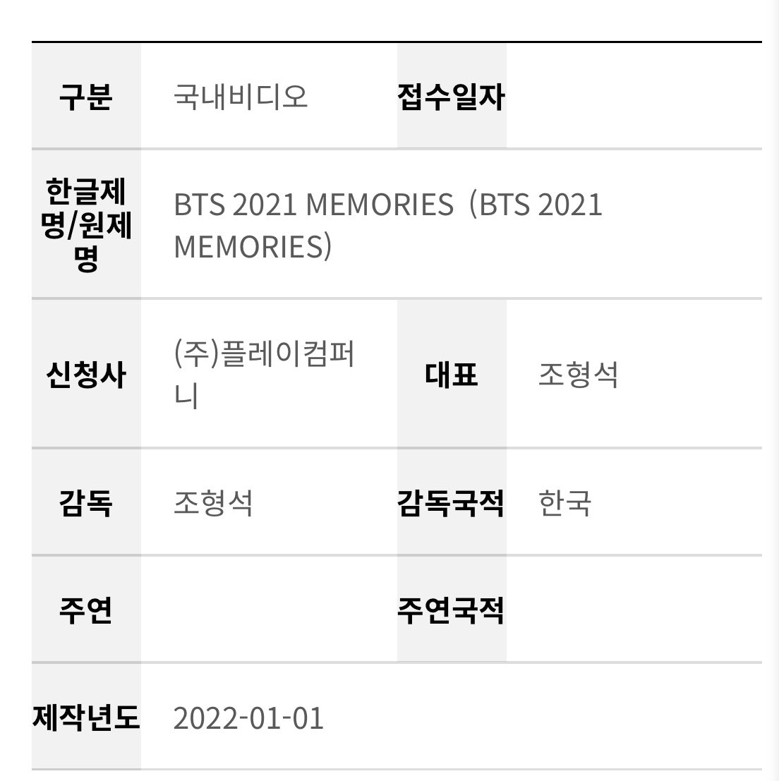 BTSquadInfo's tweet photo. [INFO]📰

¡El DVD para 'Memories 2021' de BTS se encuentra bajo revisiones en el sitio web de clasificaciones de Corea!

©hee_BTS613 | @BTS_twt #BTS https://t.co/BB9EbcDB7c