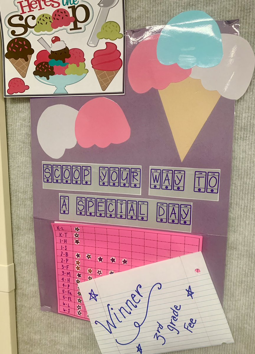 tra_caldwell's tweet photo. My last party π this is magical for behaviors! #fcscspartanpride #fayettecentrallibrary #fayettecentralbuzz https://t.co/y0HFOxxxwe