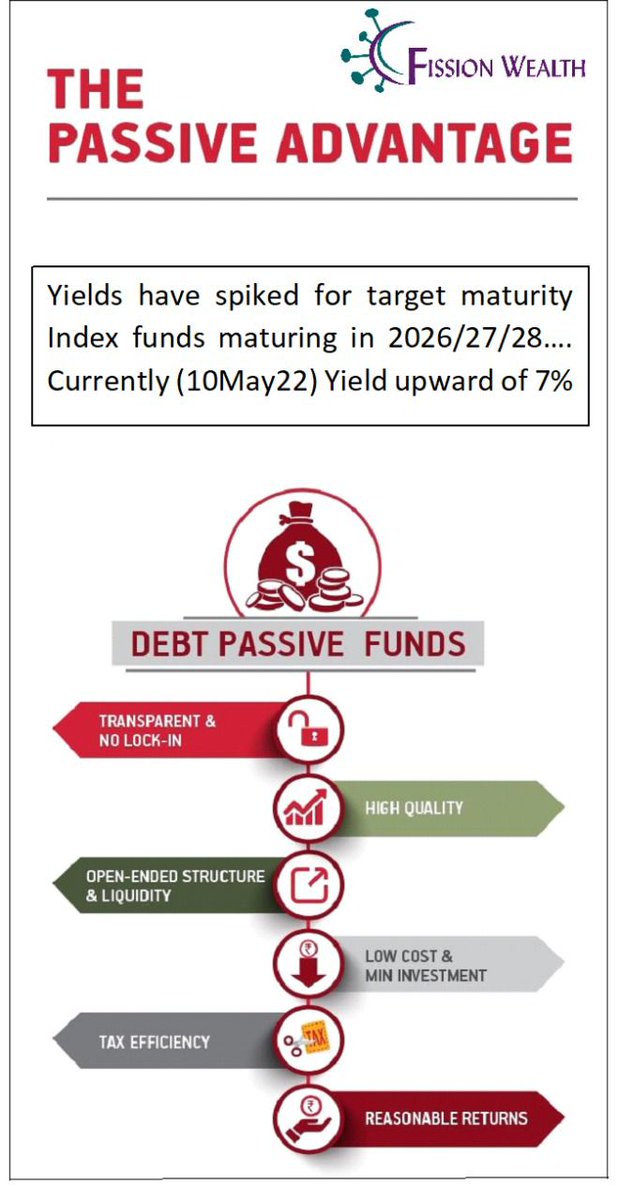 Amitabh Verma tweet media