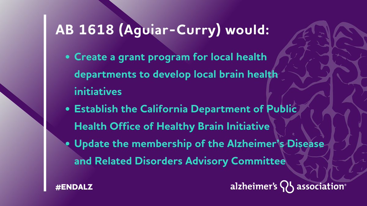 californiaalz's tweet photo. The Healthy Brain Initiative has allowed the participating counties to tailor public health messaging in diverse local communities. #AB1618 (@AsmAguiarCurry) would continue this successful program and expand it to more of our state. #Care4Alz #ENDALZ https://t.co/wb4QSPga4P