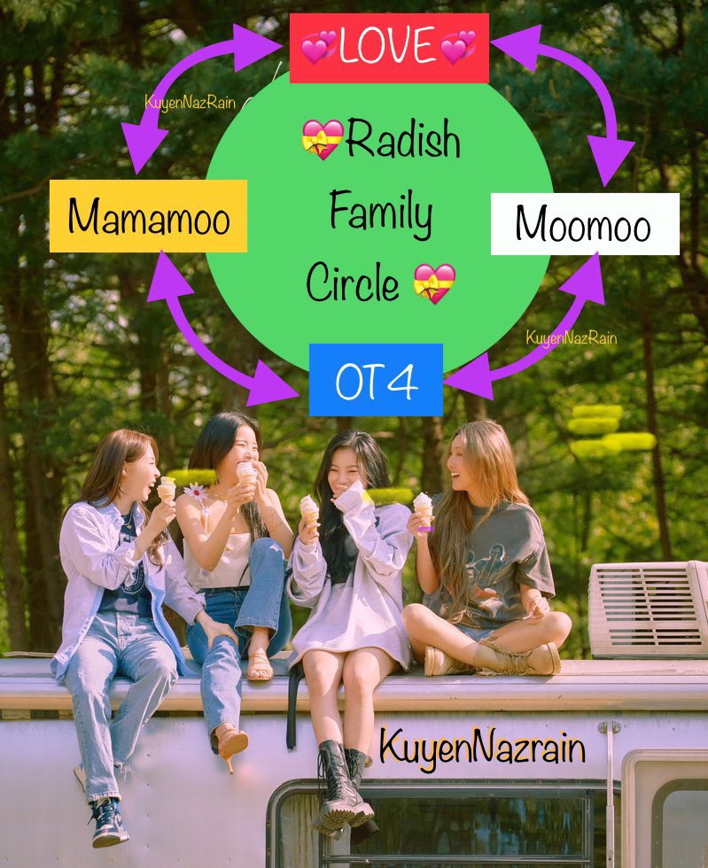 KuyenBlade(I’m Back🥰)💫🌬️🌹☀️Ot4Ever🐰🐹🐶🦁 tweet media