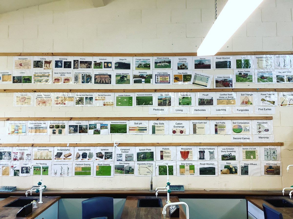 Mr. Ag Science tweet media