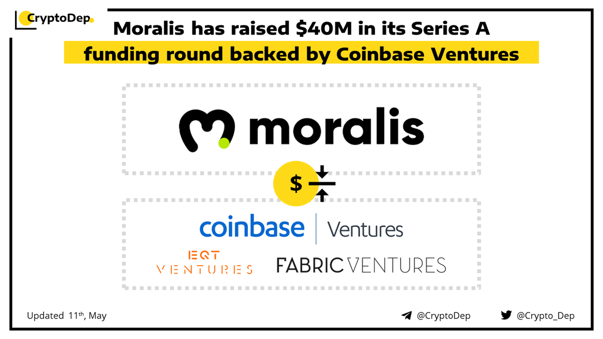 Crypto_Dep's tweet photo. ⚡️ @MoralisWeb3 has raised $40M in its Series A funding round backed by @Coinbase Ventures
The round was backed by @Coinbase Ventures with participation from @Eqtventures, #FabricVentures, and #DispersionCapital, among others.
👉https://t.co/ZP6qoCagH7 https://t.co/ohUOX0dy5D