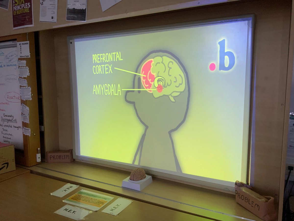 gerrydiamond71's tweet photo. Mindfulness sessions this week with our young people @clydebankhigh.“Managing Big Emotions”Teaching our pupils to understand stress,where it comes from and it’s harmful effects. Training ourselves how to respond rather than react.Explain fight,flight.Grounding /breathing practice https://t.co/0QmBvVgq7S