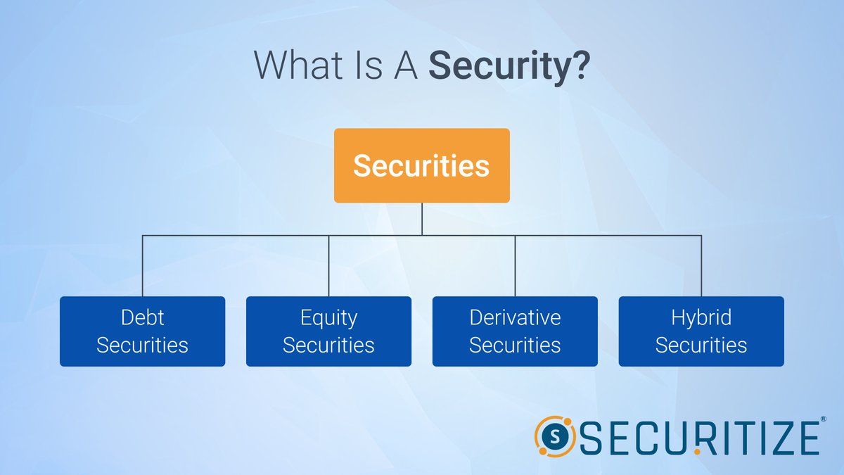 Securitize tweet picture