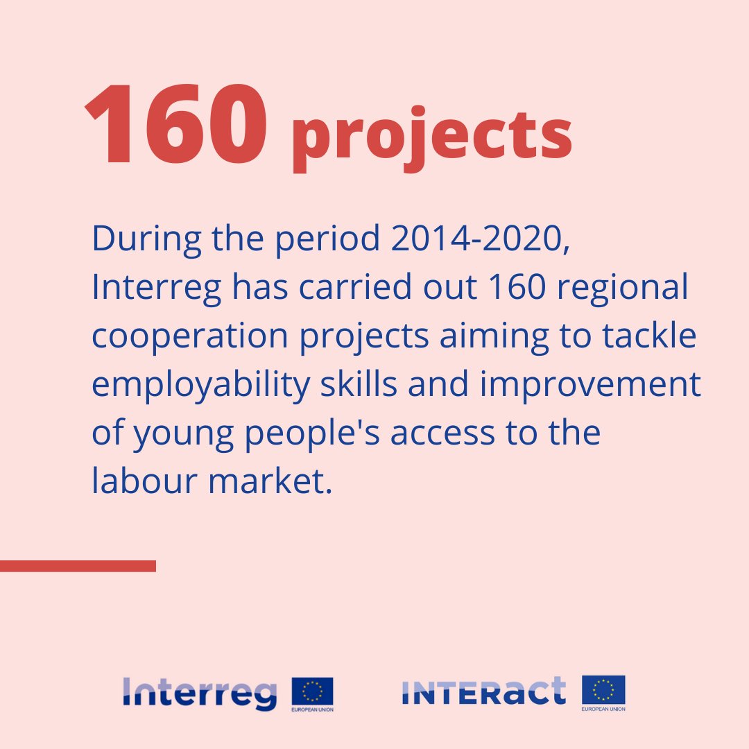 RegioInterreg's tweet photo. #DYK between 2014-2020, 1⃣6⃣0⃣ #InterregProjects focused on improving the employability of #EUYouth?✨
Find out more about Interreg's impact on youth in @InteractEU's new study➕recommendations for Interreg programmes to continue making a difference💪
#Youth4Coop #EUYearOfYouth