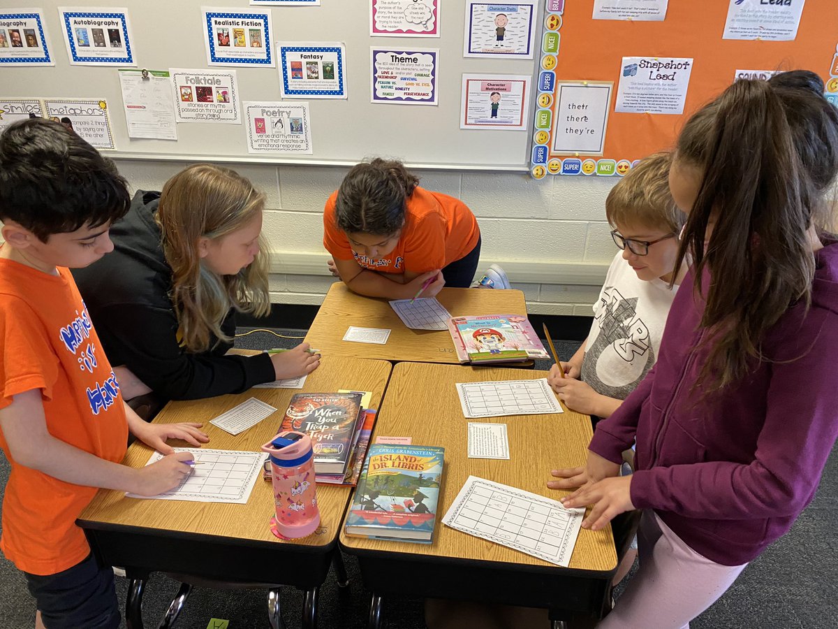 MrsFoley_SD54's tweet photo. Text Structure Scoot! @HanoverHuskies https://t.co/ZZurGTmnNC