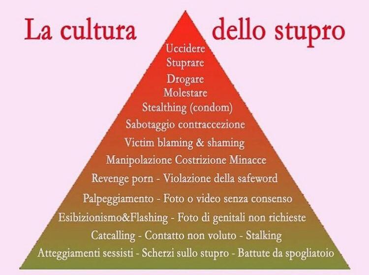framazza8's tweet photo. OLTRE L’ADUNATA DEGLI #ALPINI

Una settimana in #Emilia-Romagna:

A #Bologna, il 5 maggio, una ragazza di 20 anni è stata molestata mentre passeggiava. Un uomo è stato denunciato per violenza sessuale.
(segue) https://t.co/Af2O9E0N1j