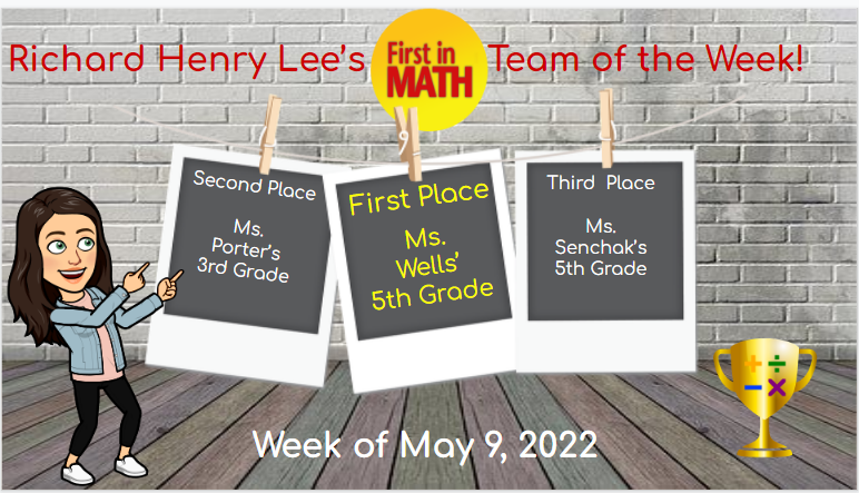 RHLeeMath's tweet photo. Congratulations to our top three teams of the week and our top three students for the week of May 9th! Keep up the great work!! 
@RHLeeESAACPS @AACPS_PK5Math @FirstInMath https://t.co/ipu1mDNyDn