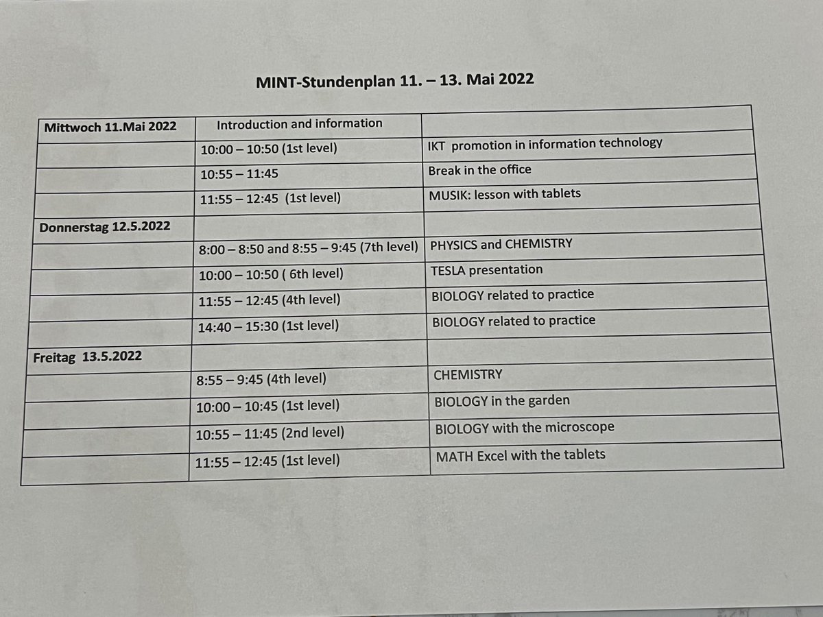 Maria Navarro Girbés tweet media