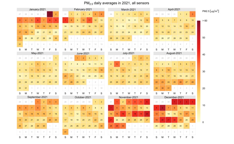 JillJohnstonPhD's tweet image. Claire Bai shares her community-driven air pollution visualization work at #ASIC2022 @USCEnviroHealth @uscpphs