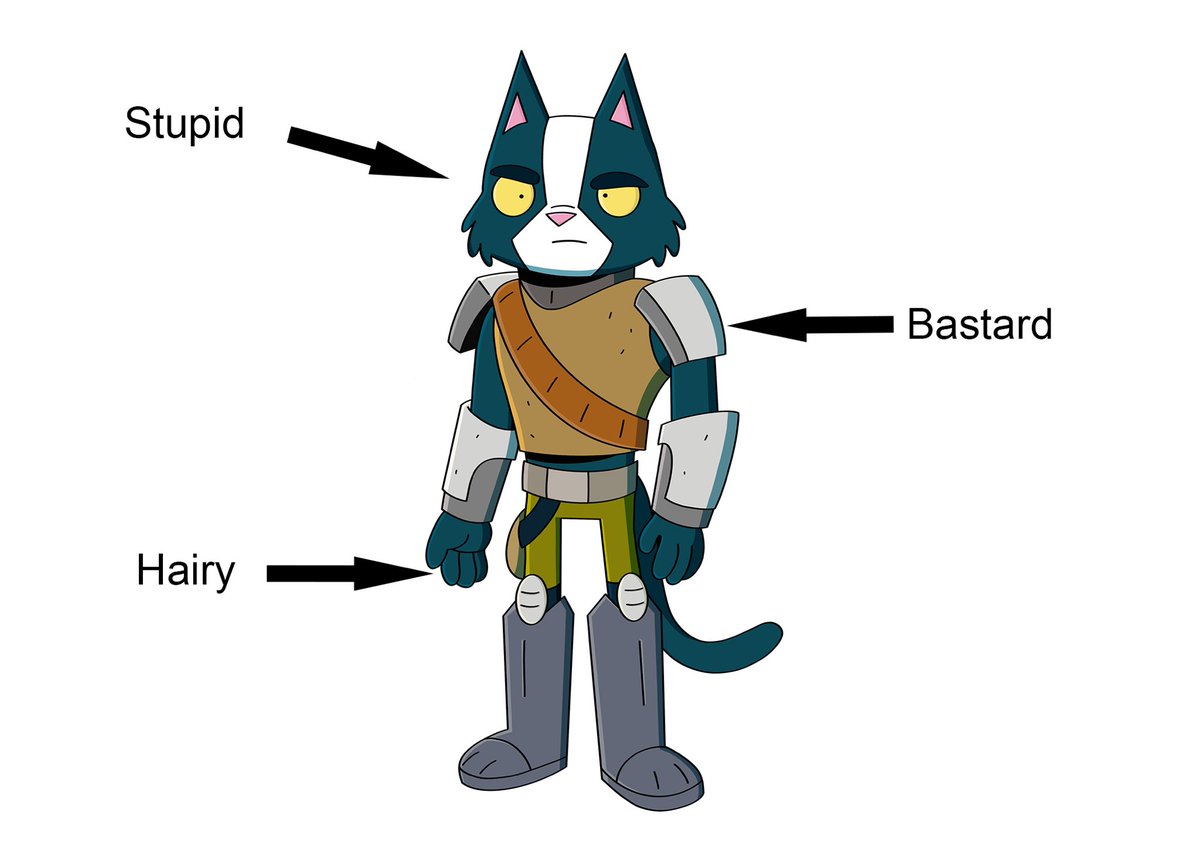 fsrambles's tweet photo. An educational diagram https://t.co/GWVeQKM37l