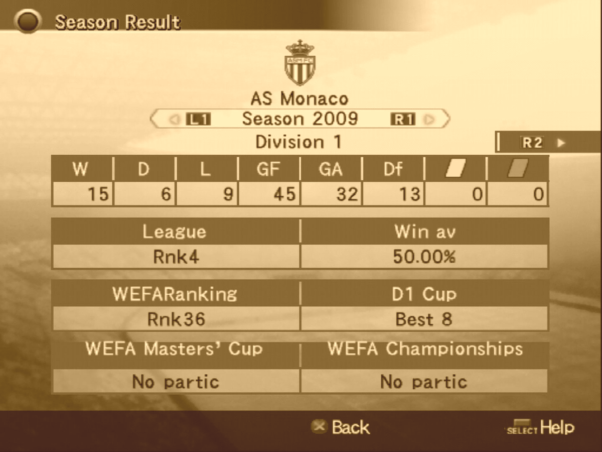 H_B_F_S_'s tweet photo. ๐ Some good, some bad compared to Season 5.
Difficulty finding the net the downfall.
#RetroPES #WE8LE #PS2 #MasterLeague https://t.co/2ov5EOVBYn