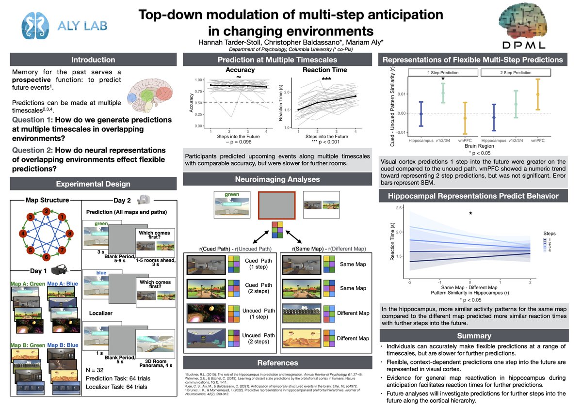 Columbia DPM Lab tweet media