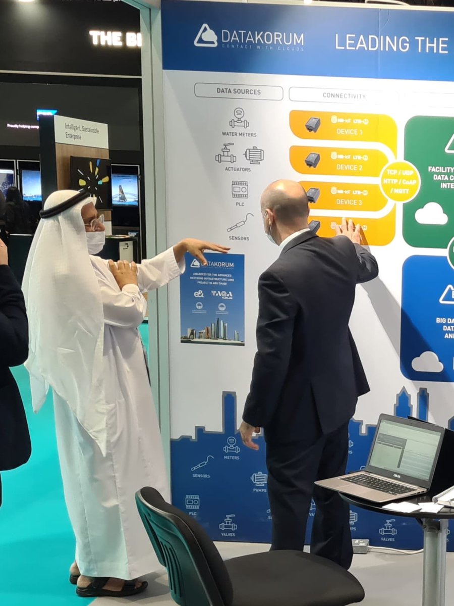 Datakorum tweet media