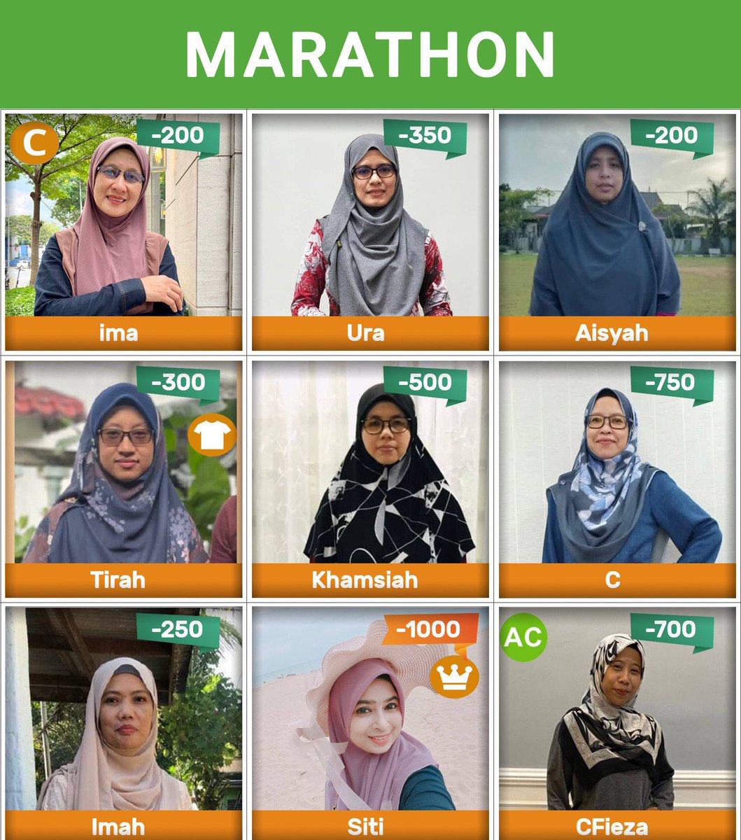 ima129's tweet photo. Result turun berat hari ni https://t.co/QwikbeST37