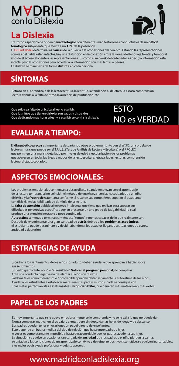 GUIDAMC45's tweet photo. ..@Aitanax  .gracias por visibilizar la dislexia entre los niños, las familias lo necesitan!!! https://t.co/hrLbDrhHGg