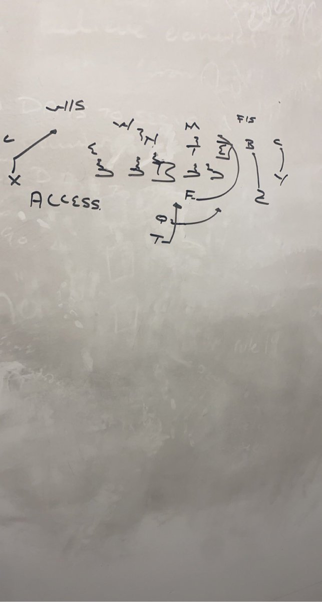 board4plays's tweet photo. The zeer play allows triple option theory without teaching linemen to scoop play-side. Every time I think of the zeer play I think of @CoachMac8740 video from 2013. I’ve attached it for you guys here. https://t.co/9RYM4VCAQh #4toscore https://t.co/oRp6jGO0MQ