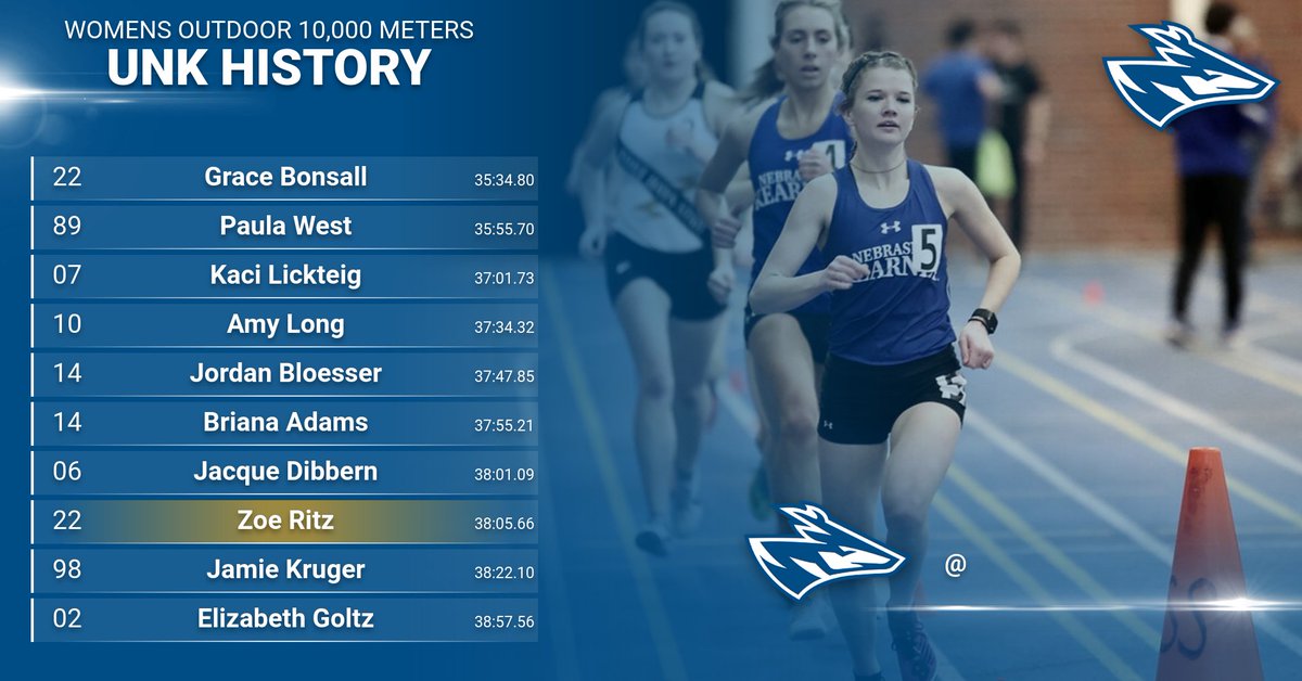 Zoey Ritz 8th All-Time in UNK History, and 8th at the MIAA Championships! #irunwiththeherd