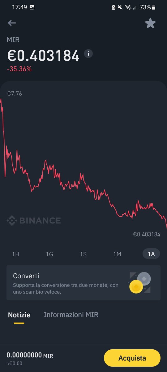 Francesco Ciulla tweet media
