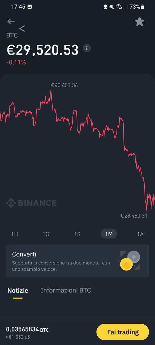 Francesco Ciulla tweet media
