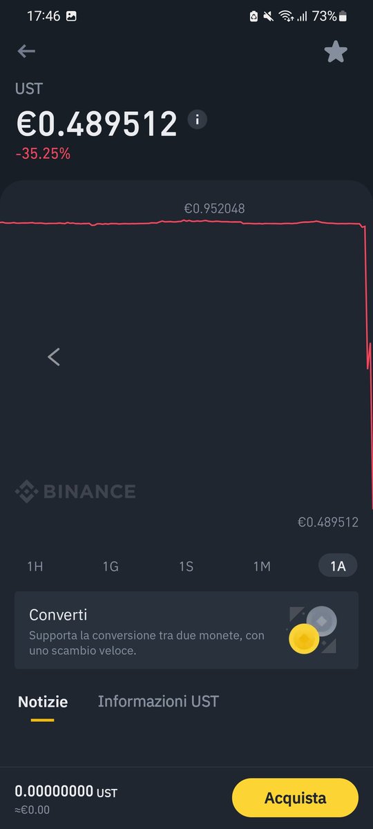 Francesco Ciulla tweet media