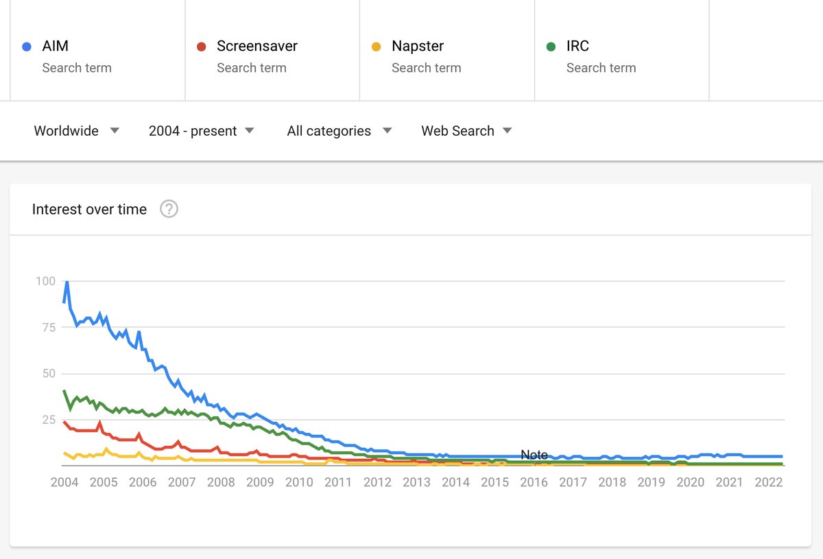 Noah Fram-Schwartz tweet media