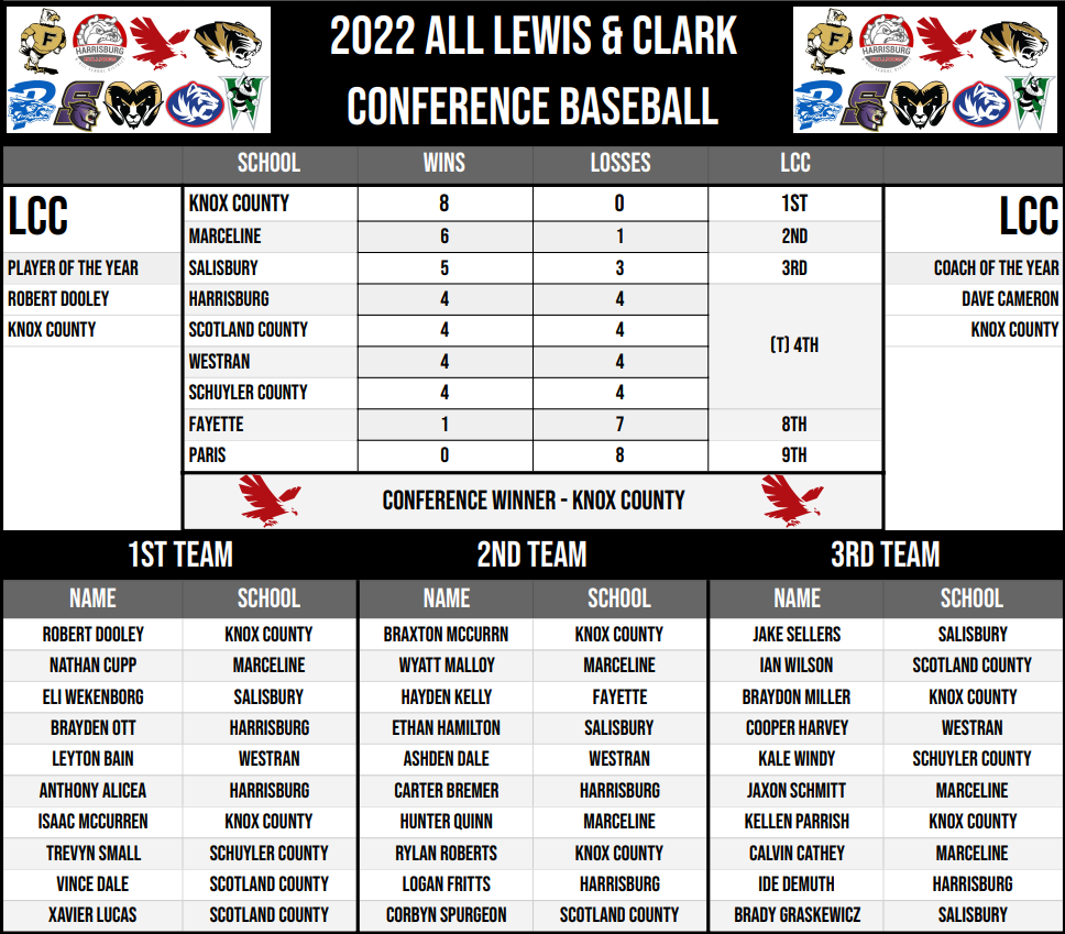 MarcelineRVSchools tweet media