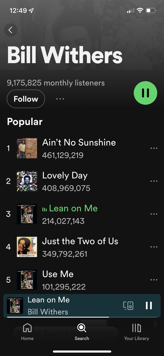 Bill Withers’ Top 5 on Spotify is amongst the best Top 5s in the game… 

What’s your favorite top 5? https://t.co/NWx4thscot