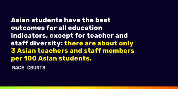 CatalystCali's tweet photo. #RACECOUNTS’ data can now be filtered by race. Overall statistics obscure significant disparities among different Asian subgroups. Southeast Asians, for example, face worse outcomes than other subgroups. Learn more >> https://t.co/DJh1Rwn2cn https://t.co/gRM0P98s4D