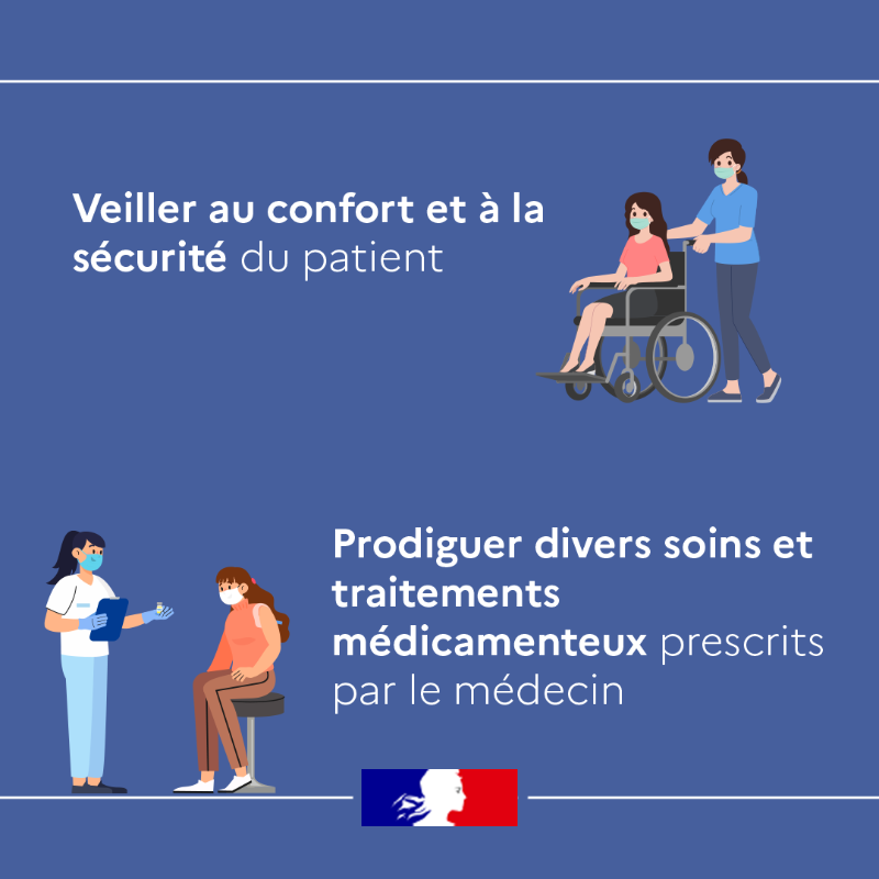 Sante_Gouv's tweet photo. Journée internationale des #infirmières 📅 | Les infirmières et infirmiers ont un rôle central dans notre système de santé. 

Ils administrent les soins &amp; veillent à l'état de santé des personnes. 

📲Découvrez toutes les #formations pour préparer le diplôme d'État d'infirmier ⤵