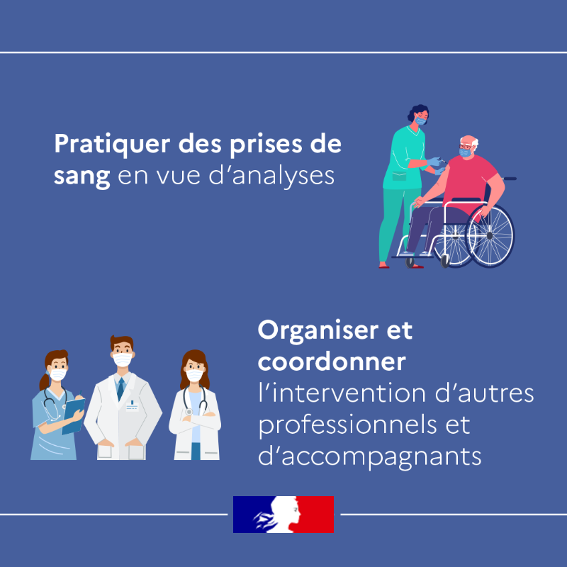 Sante_Gouv's tweet photo. Journée internationale des #infirmières 📅 | Les infirmières et infirmiers ont un rôle central dans notre système de santé. 

Ils administrent les soins &amp; veillent à l'état de santé des personnes. 

📲Découvrez toutes les #formations pour préparer le diplôme d'État d'infirmier ⤵
