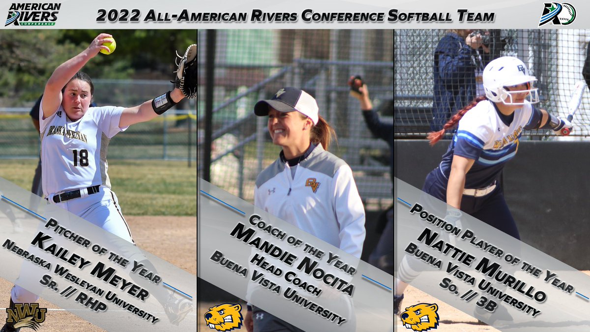 AmerRiversConf's tweet photo. .@BVUSoftball's Murillo and Coaching Staff, @NWU_SOFTBALL's Meyer Highlight 2022 @AmerRiversConf Softball All-Conference Team

#rollriversSB

📰: https://t.co/jZJJdaFNUo https://t.co/0wASWI1B2I