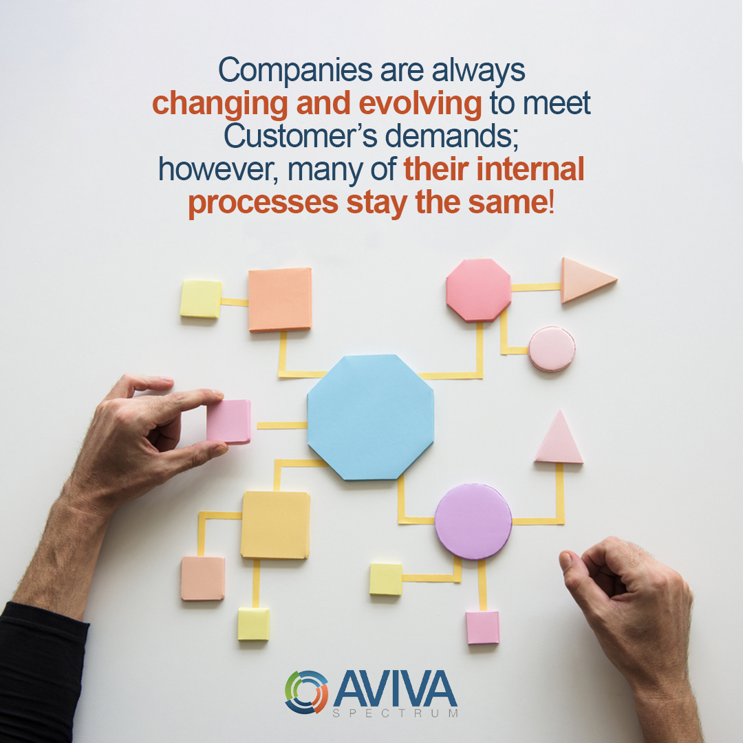 These processes become antiquated, they don’t scale efficiently, and create bottlenecks or even risk!

Our experts who will help you evaluate your business situation and advise you on the suitable next step!

Book your free consultation zcu.io/6Gc6