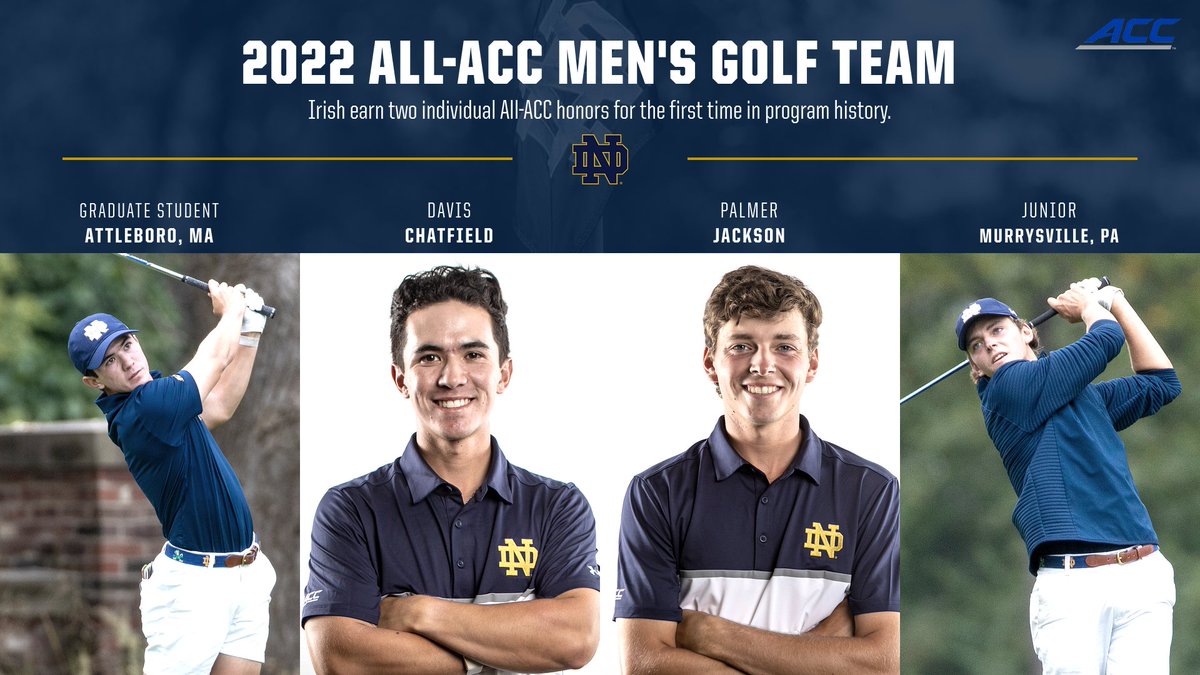🏅🏅
All-Conference honors earned!
<a href="/dchat27_/">Davis Chatfield</a> &amp; <a href="/pdjack_/">Palmer Jackson</a> become the first pair of Irish men's golfers to earn all-conference honors in the same year.