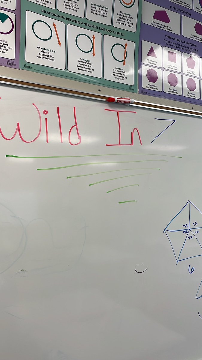 MrHeerenmath's tweet photo. A lot of students getting to learn what it’s like being a Minnesota sports fan. #frustration #1stroundexits https://t.co/MKS1BmICRs