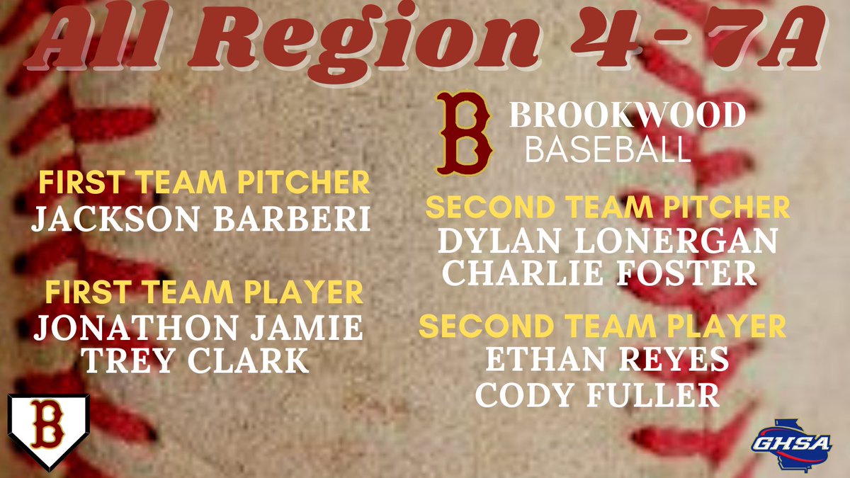 Brookwood Baseball tweet media