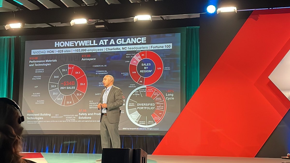 Alexa_Cheater's tweet photo. It’s all about #changemanagement for @honeywell as they undertake #supplychaintransformation. A few few key things for success: 1. secure executive support and accountability. 2. find the right vendor and partner 3. invest in talent. Another great season at #Kinexions https://t.co/Kwc0Adt7C2
