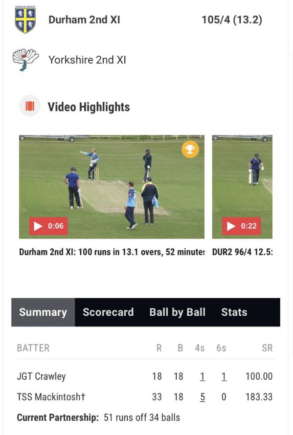 #Cricket Nice to see two old boys, Tom and Jamie batting together today for <a href="/DurhamCricket/">Durham Cricket</a> 2XI. Enjoying their first year in the professional game #journey 🏏