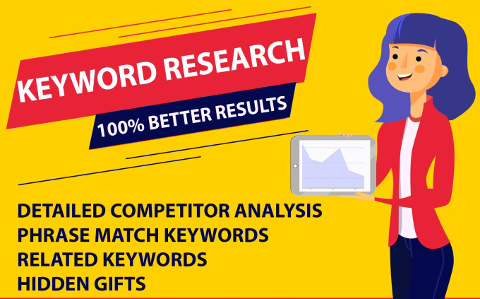 AbirExpo's tweet photo. #keyword #research #kewordresearch #DigitalMarketing #abirexpo https://t.co/HoZgwJV5r7
