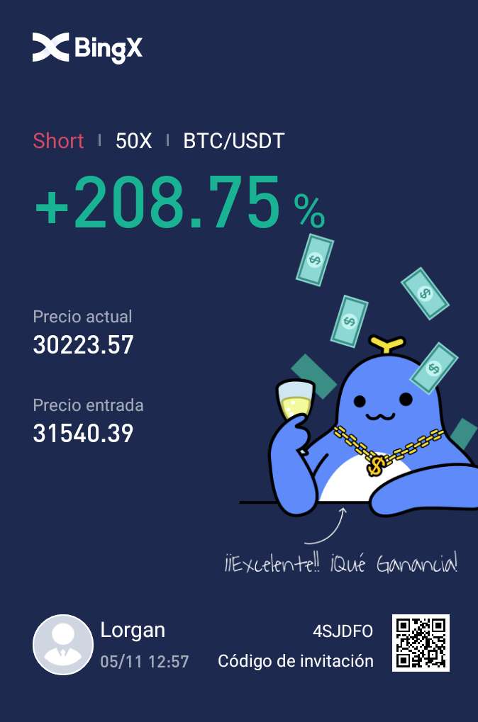 lorganict's tweet image. Academiiia #MinimalTrading donde apredez y te superas.