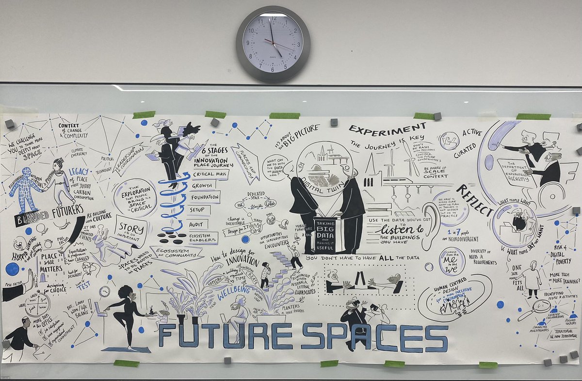 JKelly_iMP's tweet photo. Thanks to @atkinsglobal for hosting day 1 of the @AUDE_news Future Spaces conference. The day has provided the opportunity to discuss the challenges of space management and #hybridworking with like minded colleagues. 

 #wellbeing #inclusion #neurodiversity https://t.co/MumEHUs4y9