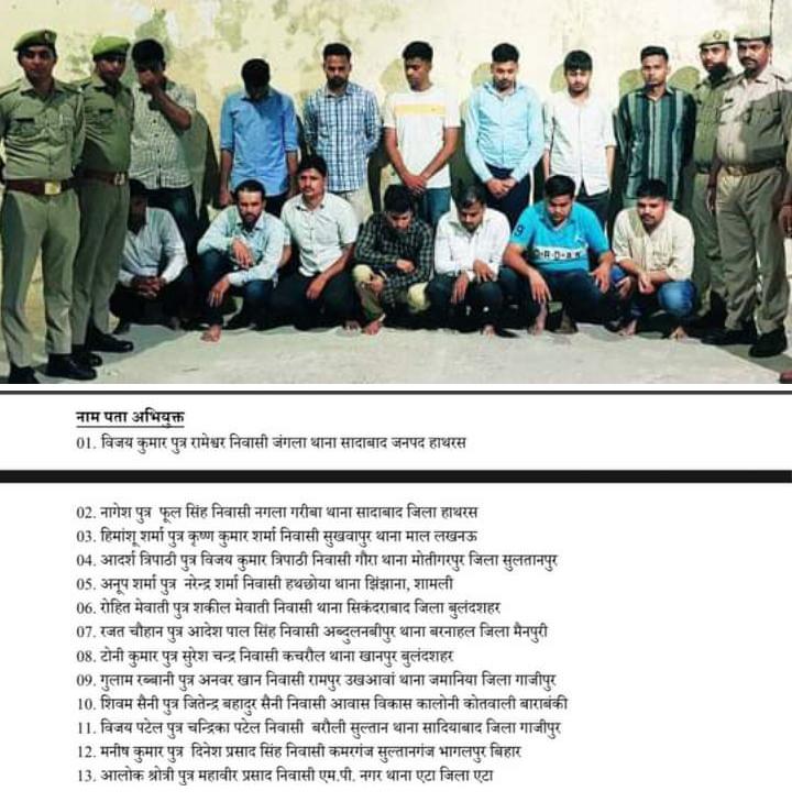 sktald1996's tweet image. #SIT_INVESTIGATION_OF_UPSI__2021